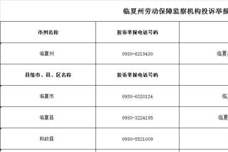 打电话给劳动局有用吗