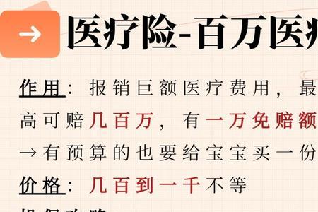 异地宝妈怎么交医保