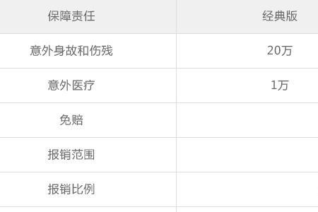 10年的分红险买满了退保划算吗