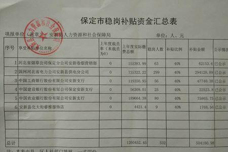 保定每月几号交社保