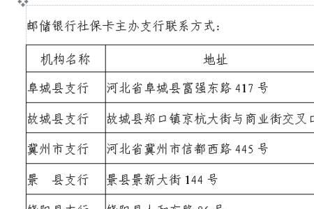 河南社保卡补办  哪个银行