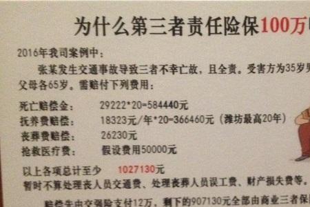安全责任险使用