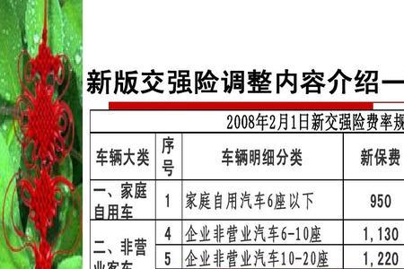 工伤交6.98什么标准