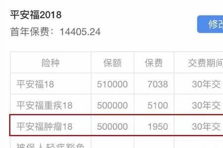 支付宝百万重疾险能报多少
