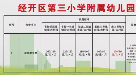 公立幼儿园学费有学生险吗