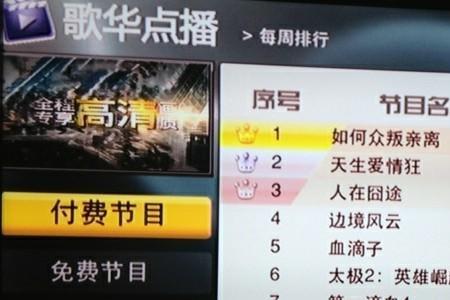 歌华有线和北京联通IPTV你选谁