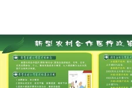 商丘新农合网上缴费方法