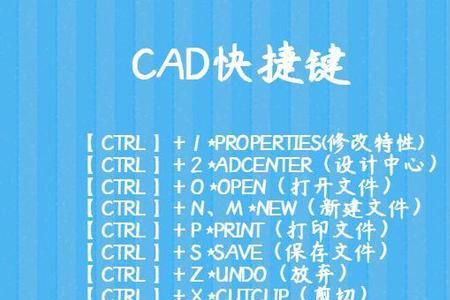 cad怎么输入指令