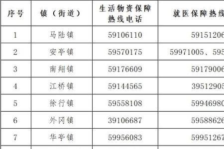 陕西12309欠薪求助热线
