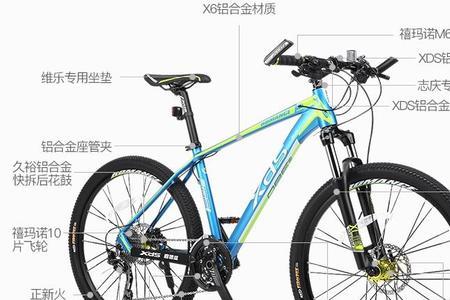 自行车长途骑行买什么保险好