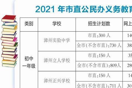 学校摇号当天什么时候公布结果