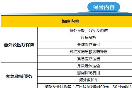 人寿工人意外险怎么报