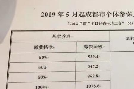社保个人缴费340为什么厂里扣450