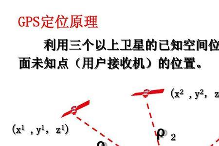 卫星是什么原理