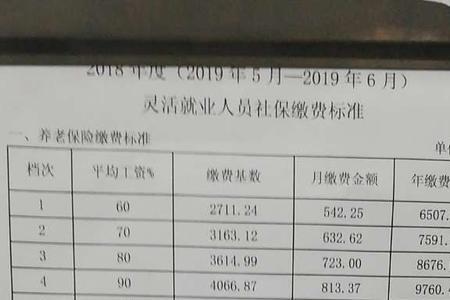 社保百分之40是多少钱