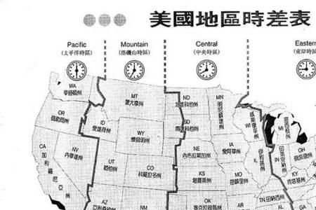 美国东部时间的时区是什么