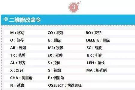 cad周长命令