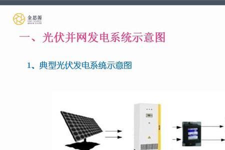 光伏功率单位为什么有p
