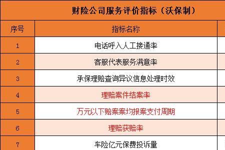 怎么查原来车主保险是哪个公司