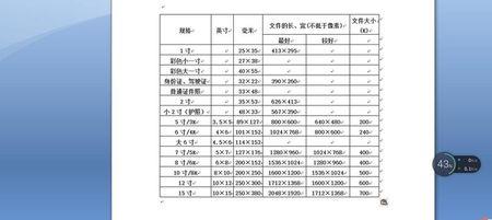 2寸尺寸规格是多少