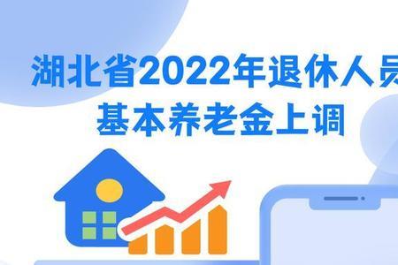 2022广州退休独生费是多少