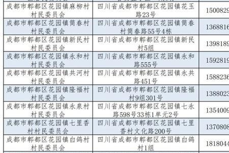 成都金牛区个人买社保在哪里买
