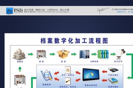 档案所在部门盖章流程