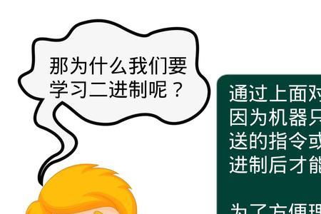 2101h转成十进制是多少