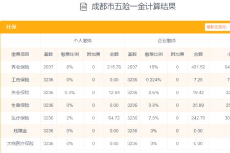 hr要社保缴费记录是干嘛的