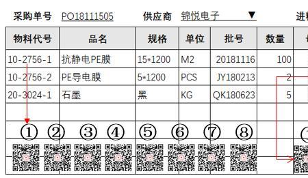 批号定义