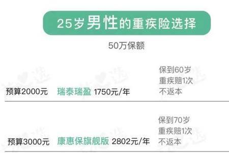 社保怎么退保最划算