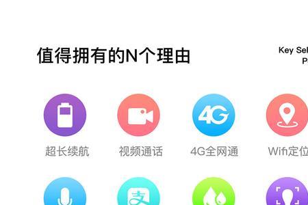 手环有定位功能吗