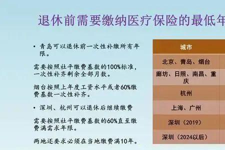 一年公司能交多少医保
