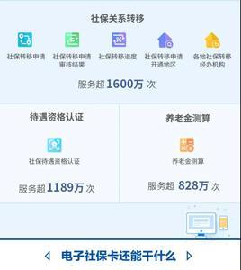 电子社保卡怎么切换身份