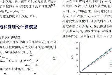 金属弹性模量