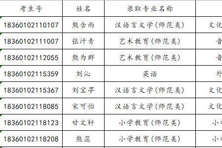 江西手机号开头是什么