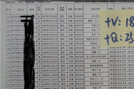 大学没有高中档案怎么办