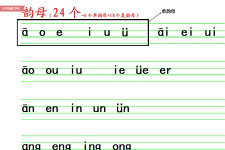 u加上两点怎么变整体认读音节