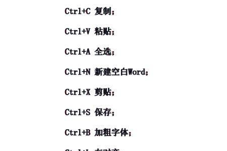 ctrl＋:是什么快捷键