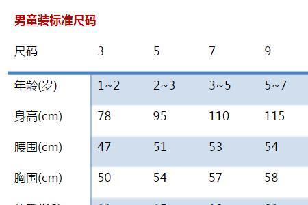 衣服105是什么尺码