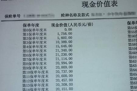 人寿保险交10年5万可以拿多少