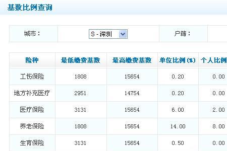 深圳市宝安社保个人服务查询