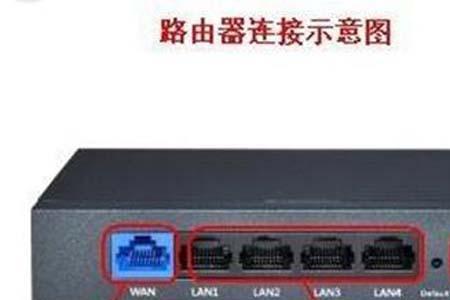 路由器隐藏了怎么连接