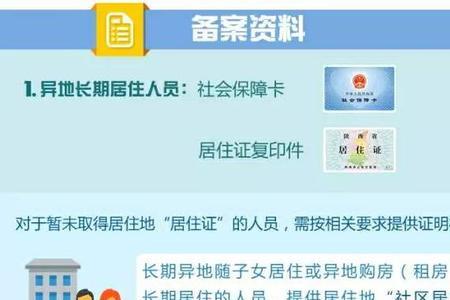 西安市医保卡丢失在哪里补办