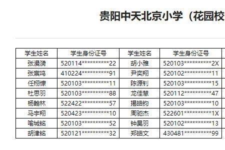 无锡民办小学摇号什么意思