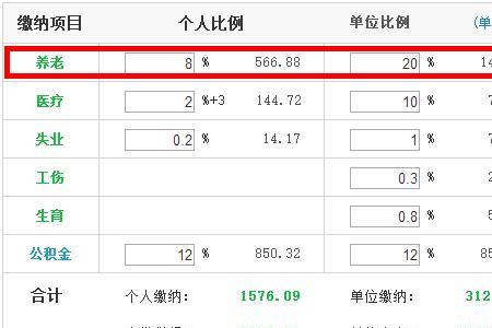19.5年镇保加社保到退休能领多少钱