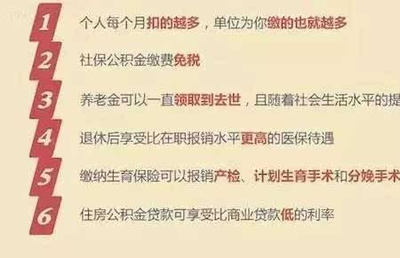 没有工作的人如何交五险