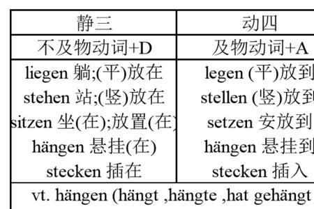 全是副词还是介词