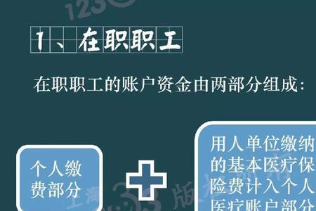 上海四险都有什么
