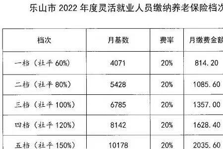 辽宁营口2022社保缴费标准